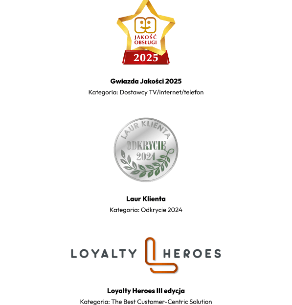 Nagrody otrzymane przez INEA: Gwiazda Jakości 2025, Laur Klienta, Loyalty Heroes
